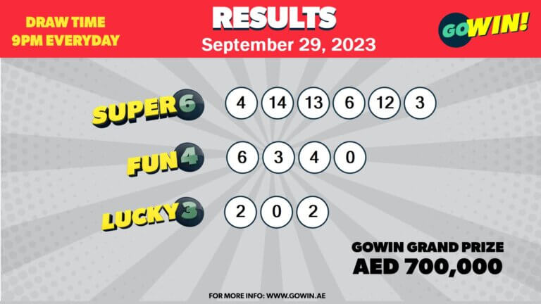 GoWin Results History – September 2023