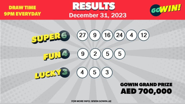 GoWin Results History – December 2023